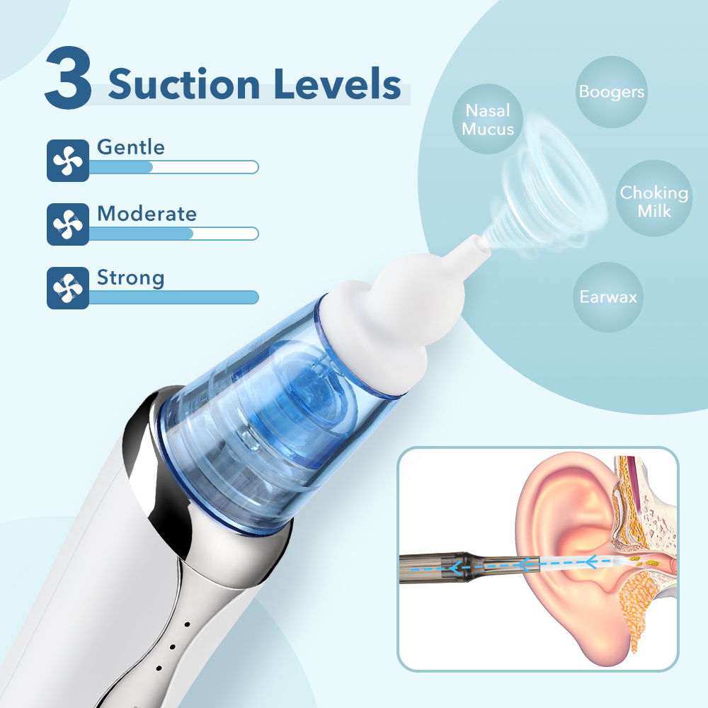 Bebekler için Şarj Edilebilir  - Nasal Aspirator incelemesi ve fiyatı